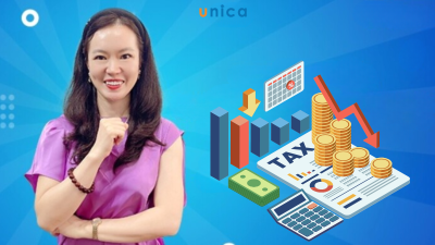 Quản trị rủi ro và tối ưu thuế cho hộ kinh doanh và DN nhỏ - HÀ THÚY QUỲNH (Học viện BOS)